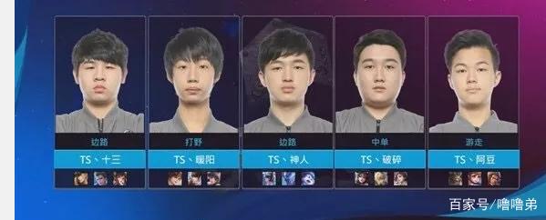 士如何在快