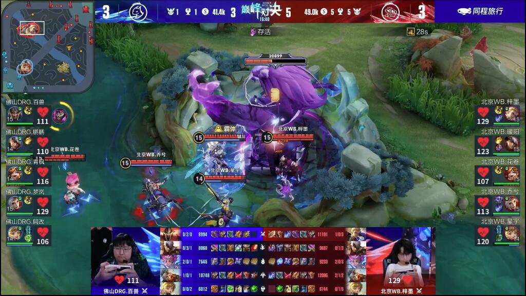 的成绩完成 的成绩完成